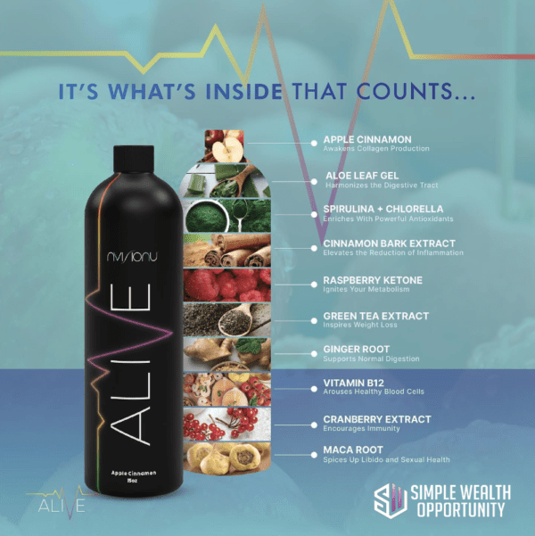 Simple Wealth Opportunity - NvisionU's Alive Product - Your daily superblend for your gut, brain, muscles, skin, hair, and heart. Your whole health!